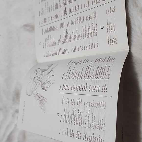 VINTAGE PAPERBACK NAMES FOR BOYS & GIRLS . - Picture 4 of 8